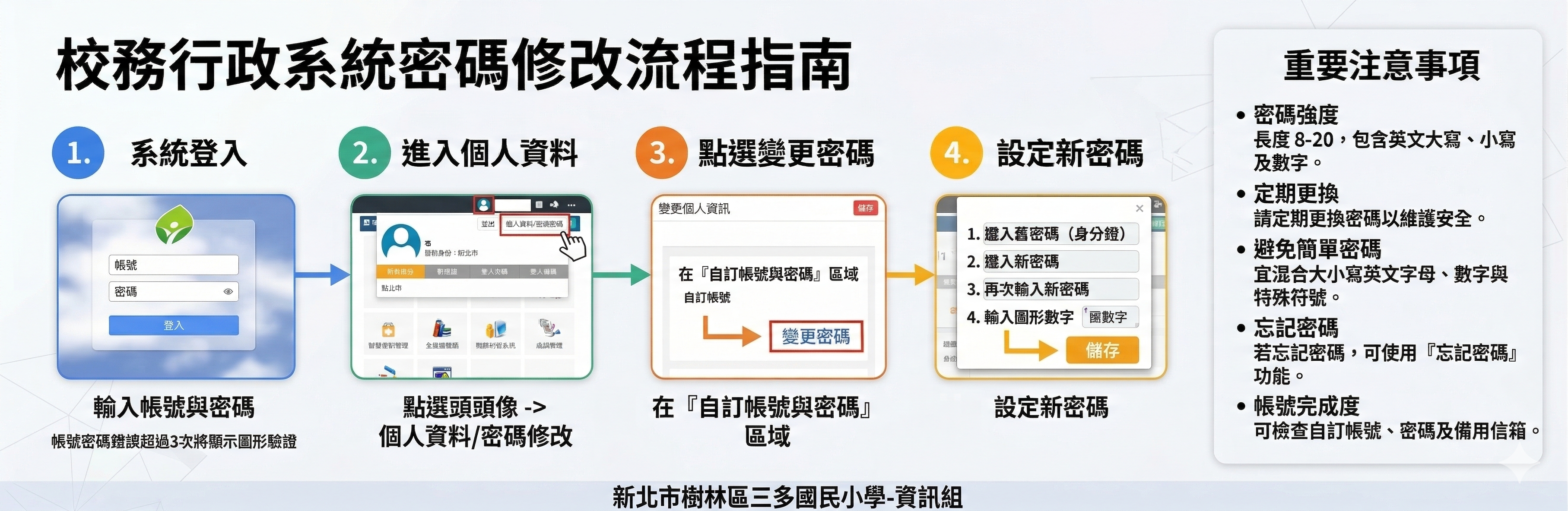 校務行政系統密碼修改流程