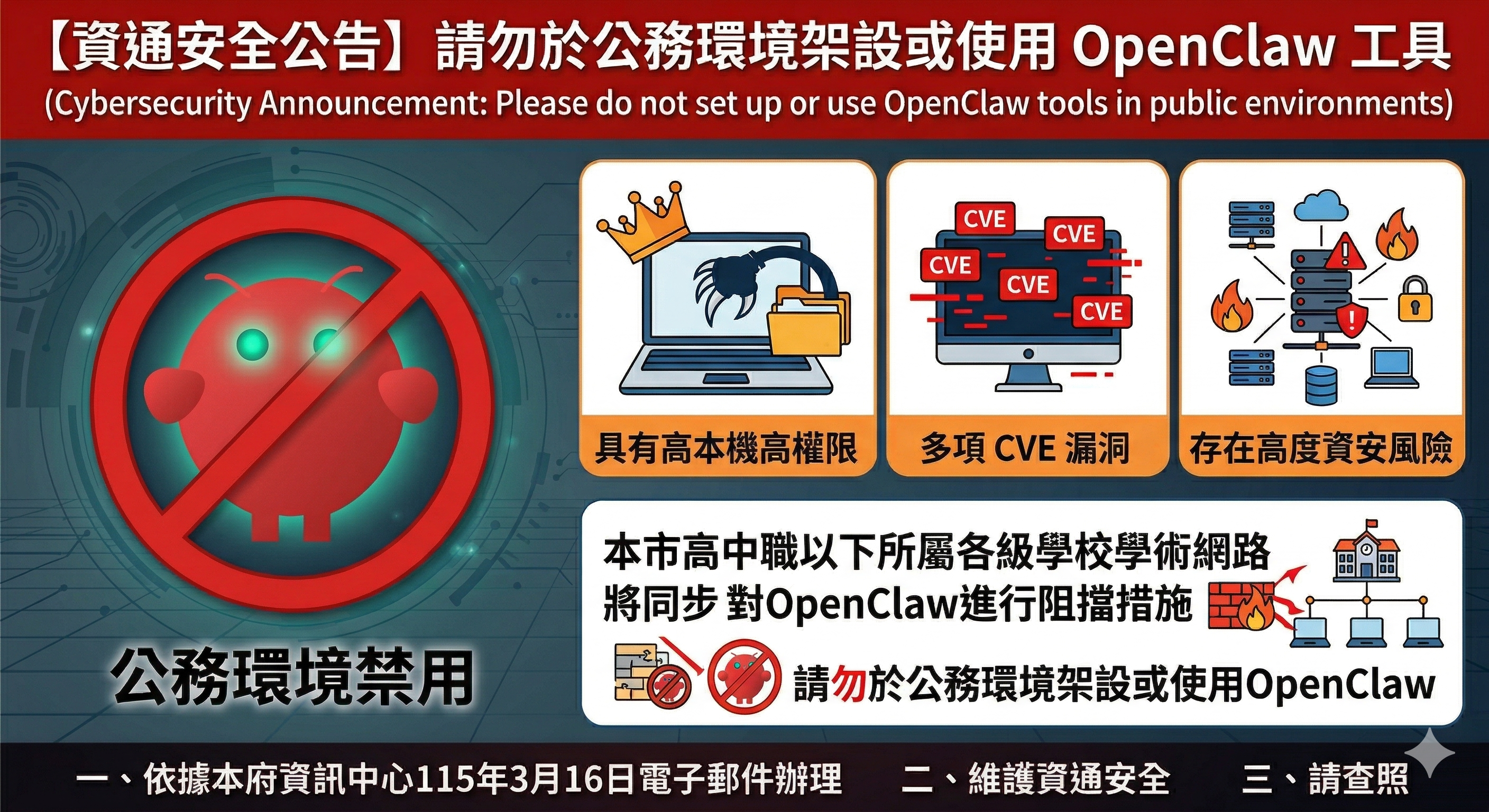 禁用openclaw